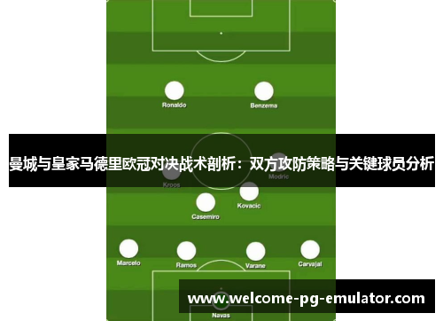 曼城与皇家马德里欧冠对决战术剖析:双方攻防策略与关键球员分析 曼城与皇家马德里欧冠对决战术剖析:双方攻防策略与关键球员分析