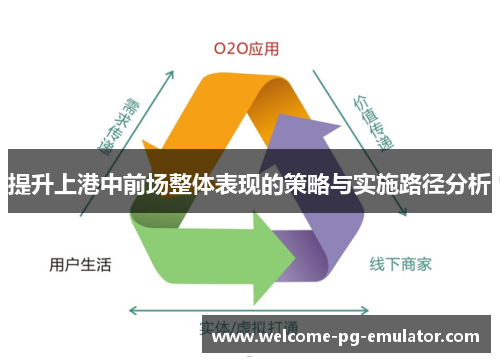 提升上港中前场整体表现的策略与实施路径分析 提升上港中前场整体表现的策略与实施路径分析