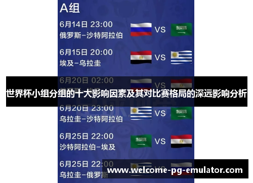 世界杯小组分组的十大影响因素及其对比赛格局的深远影响分析 世界杯小组分组的十大影响因素及其对比赛格局的深远影响分析