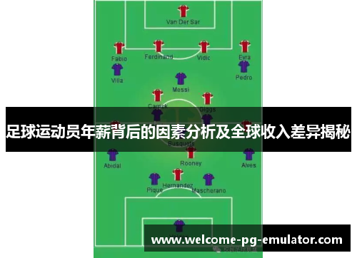 足球运动员年薪背后的因素分析及全球收入差异揭秘