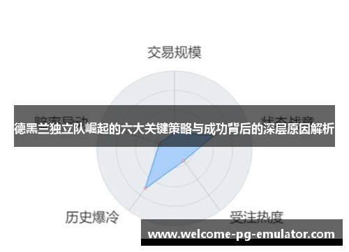 德黑兰独立队崛起的六大关键策略与成功背后的深层原因解析 德黑兰独立队崛起的六大关键策略与成功背后的深层原因解析