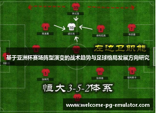 基于亚洲杯赛场阵型演变的战术趋势与足球格局发展方向研究