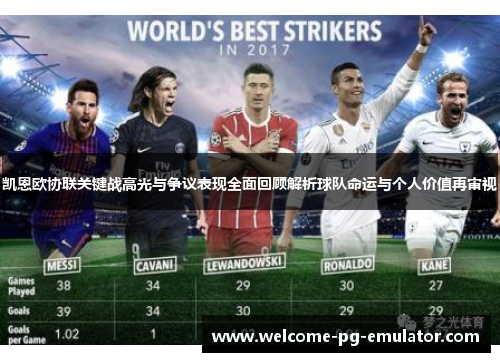 凯恩欧协联关键战高光与争议表现全面回顾解析球队命运与个人价值再审视