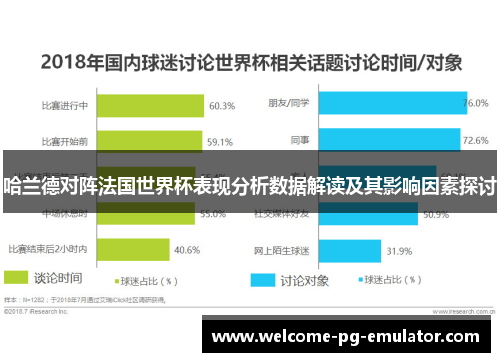 哈兰德对阵法国世界杯表现分析数据解读及其影响因素探讨