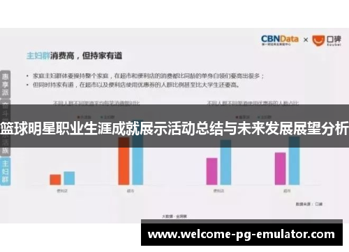 篮球明星职业生涯成就展示活动总结与未来发展展望分析