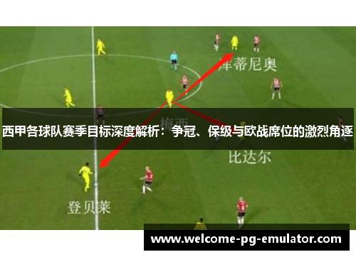 西甲各球队赛季目标深度解析：争冠、保级与欧战席位的激烈角逐